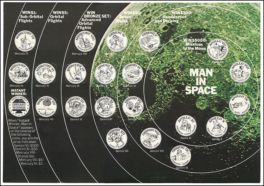 Man In Space Game Card