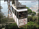 Cable Car